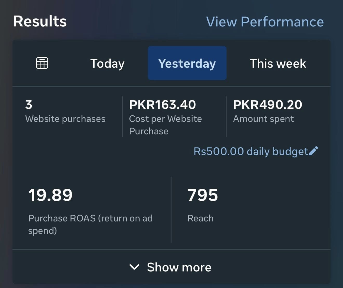 19.89x ROAS